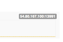 Logentries Manual Configuration Port